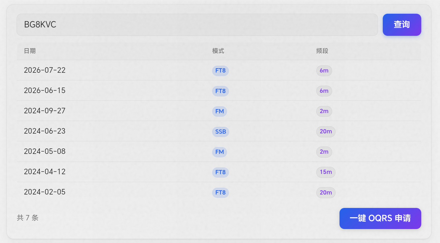 一键 OQRS 申请