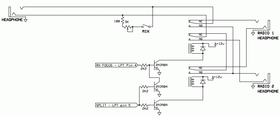 SO2R LPTPortReceiveIInterface
